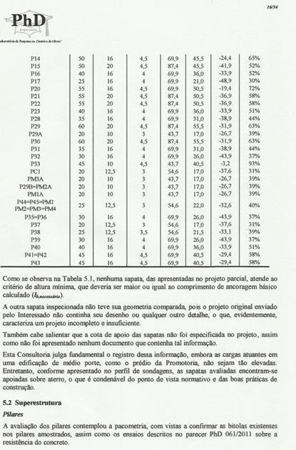 prediomerda7